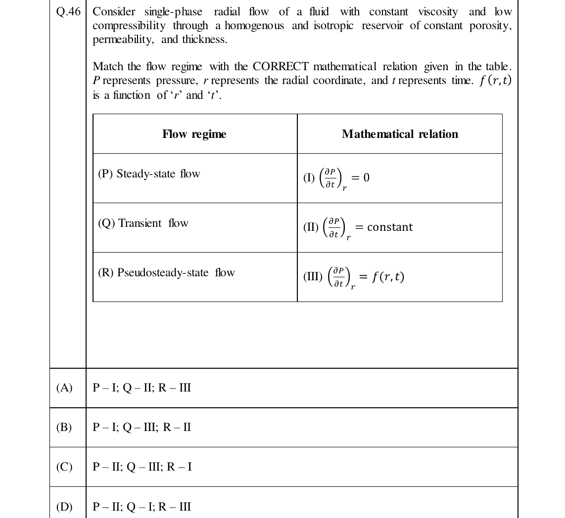GATE 2024 PE question 46
