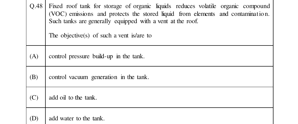 GATE 2024 PE question 48