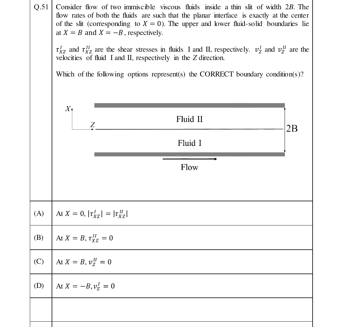 GATE 2024 PE question 51