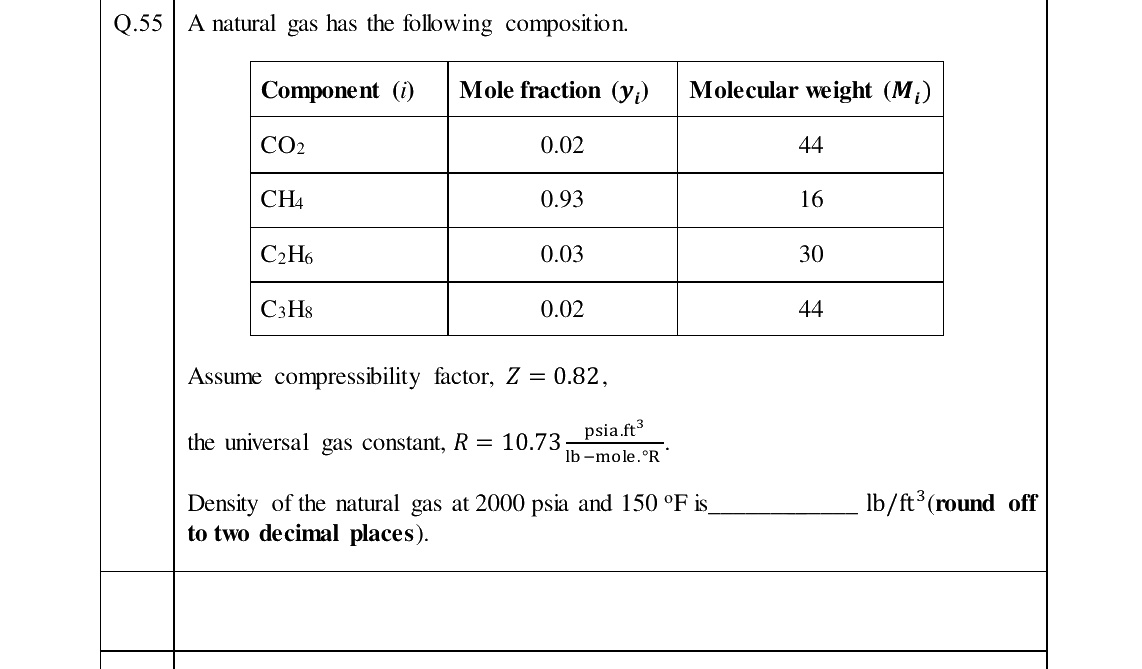 GATE 2024 PE question 55
