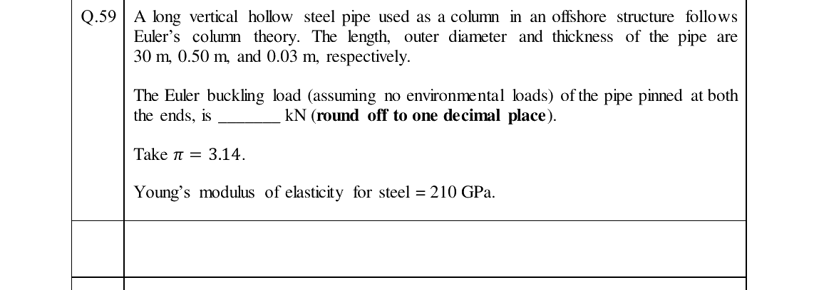 GATE 2024 PE question 59