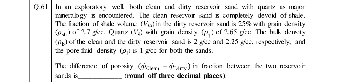 GATE 2024 PE question 61
