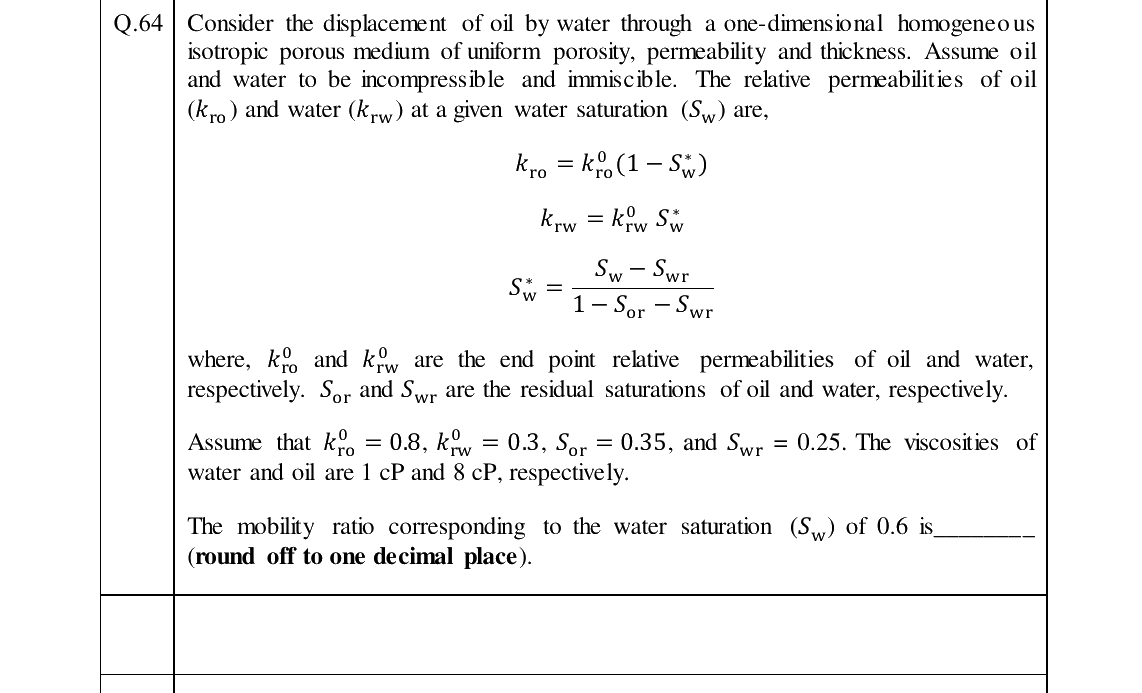 GATE 2024 PE question 64