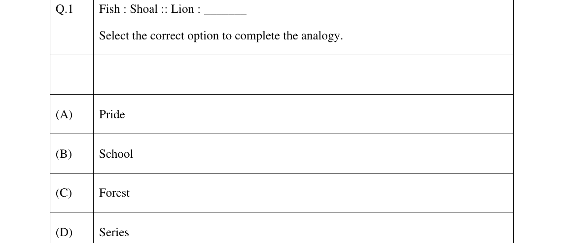 GATE 2025 PE question 1