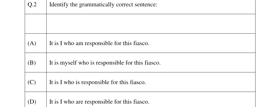 GATE 2025 PE question 2