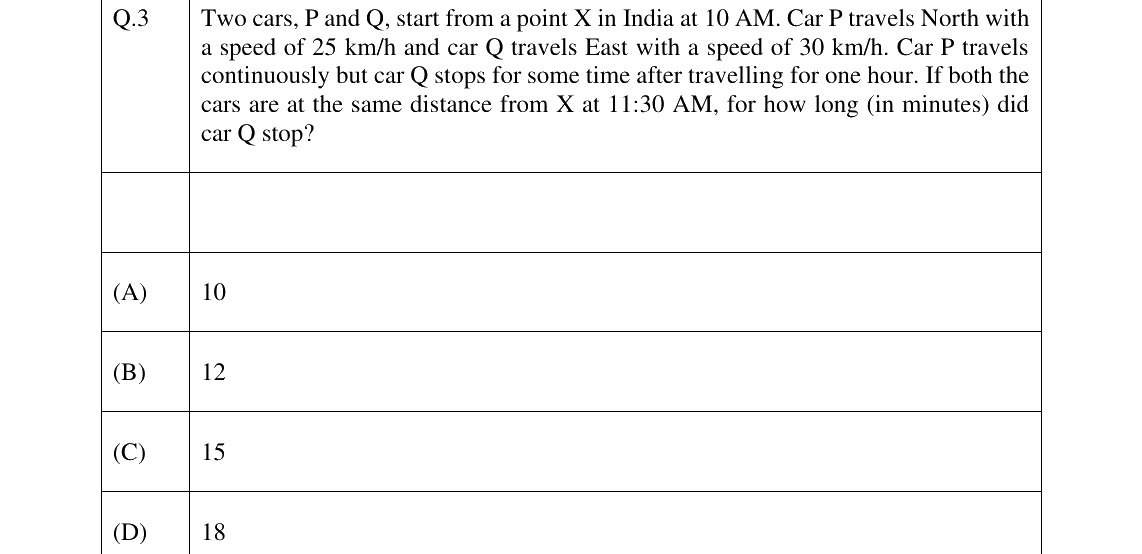 GATE 2025 PE question 3