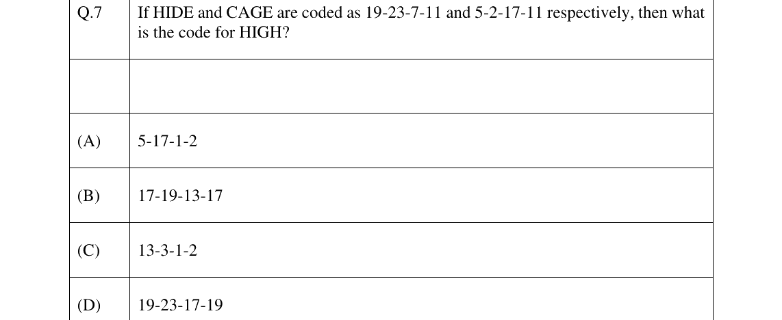 GATE 2025 PE question 7