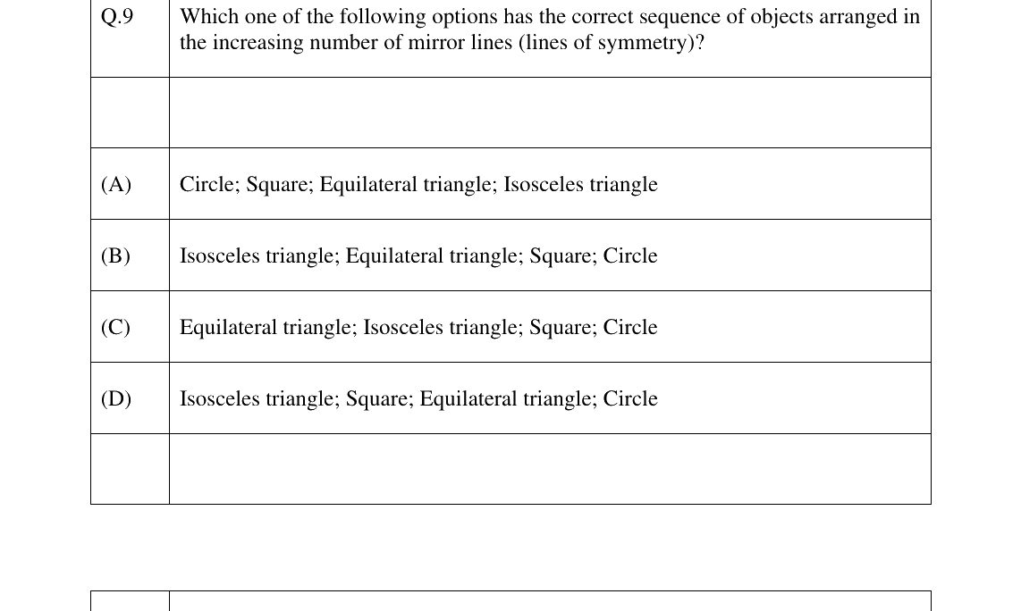 GATE 2025 PE question 9