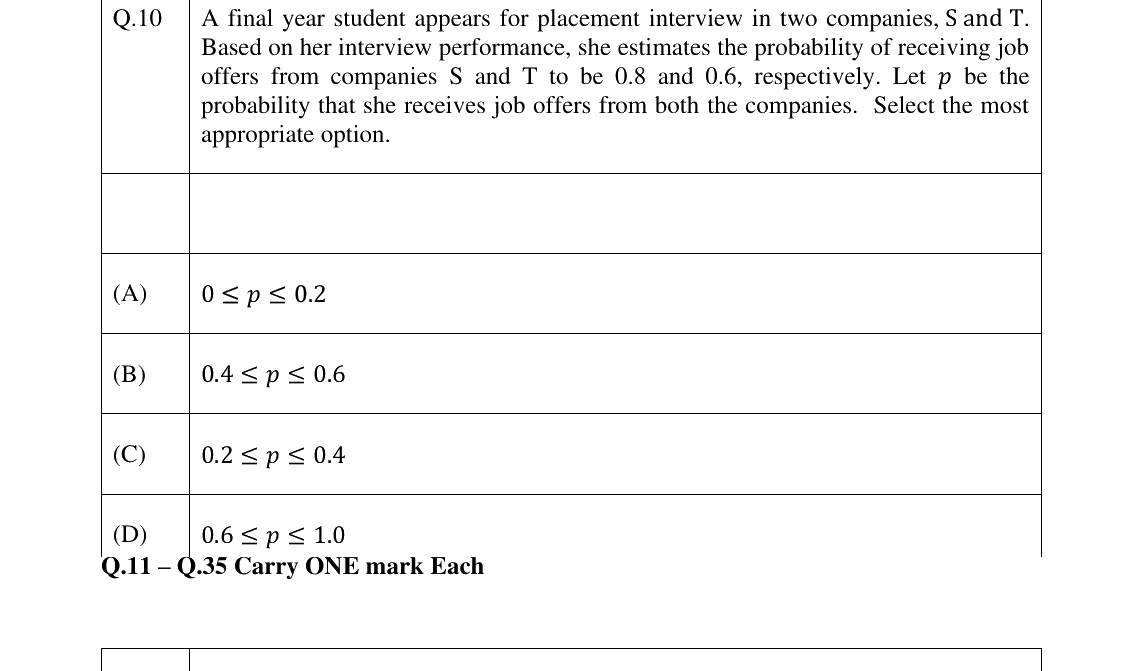 GATE 2025 PE question 10