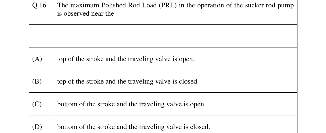 GATE 2025 PE question 16