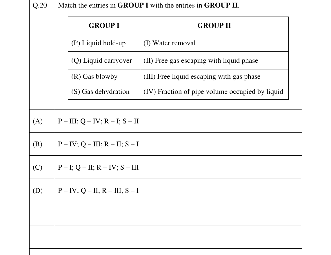 GATE 2025 PE question 20
