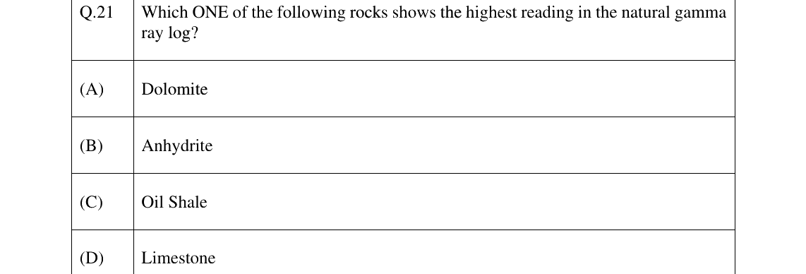 GATE 2025 PE question 21