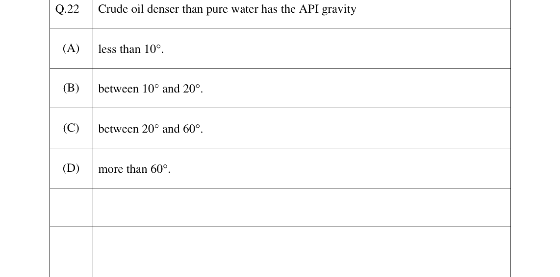 GATE 2025 PE question 22
