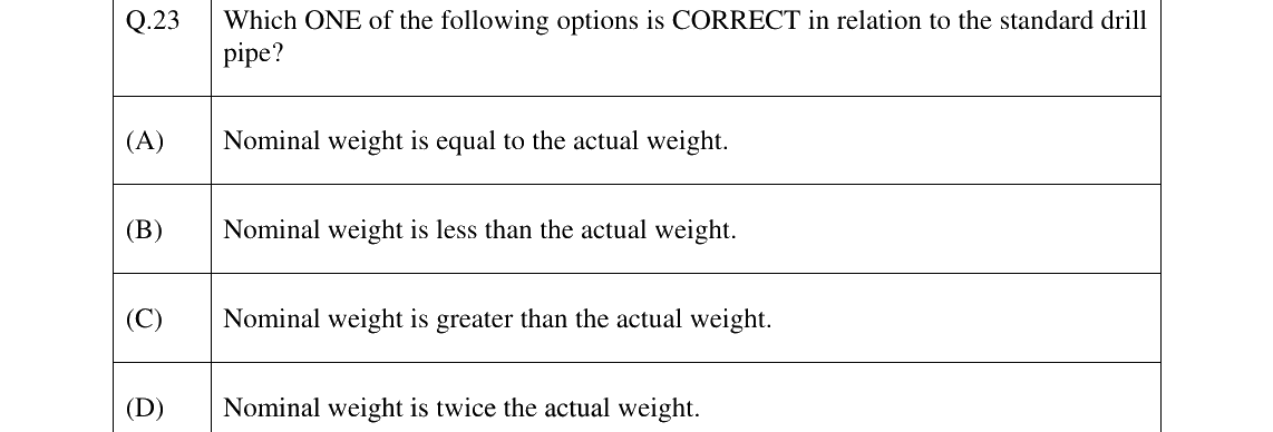 GATE 2025 PE question 23