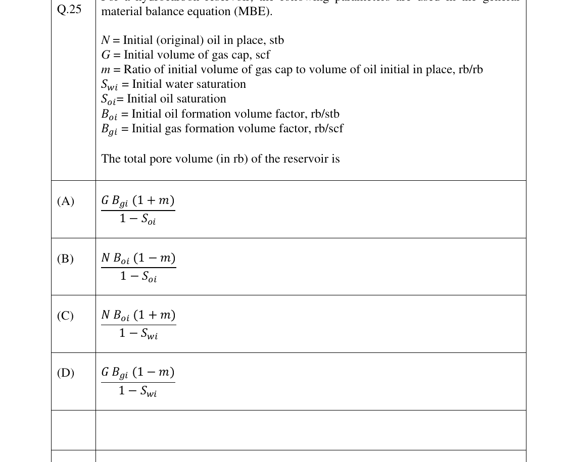GATE 2025 PE question 25