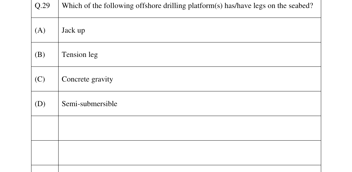 GATE 2025 PE question 29