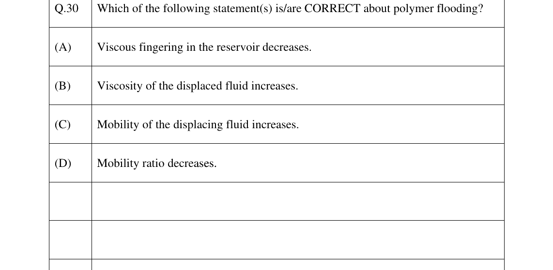 GATE 2025 PE question 30