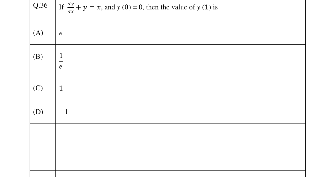GATE 2025 PE question 36