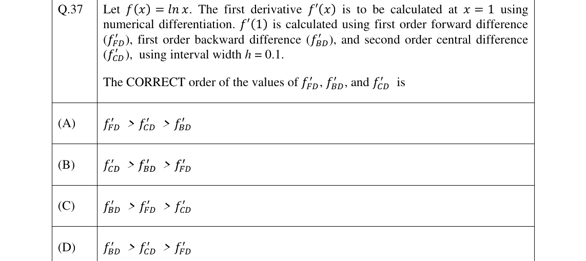 GATE 2025 PE question 37