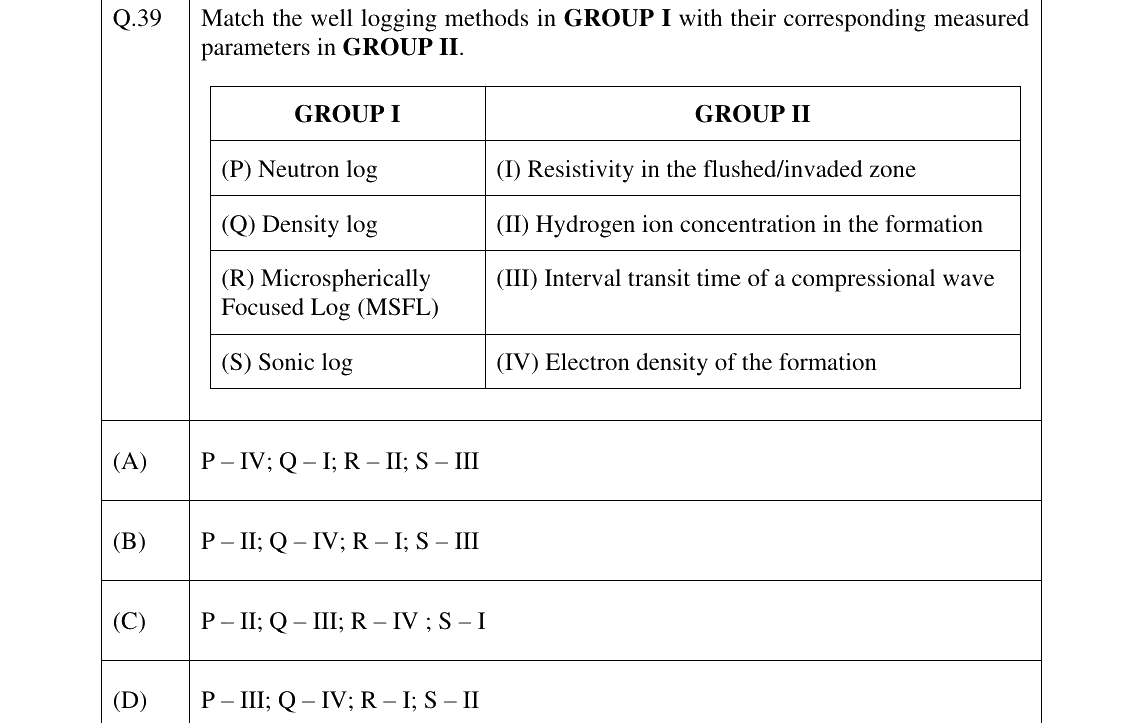 GATE 2025 PE question 39