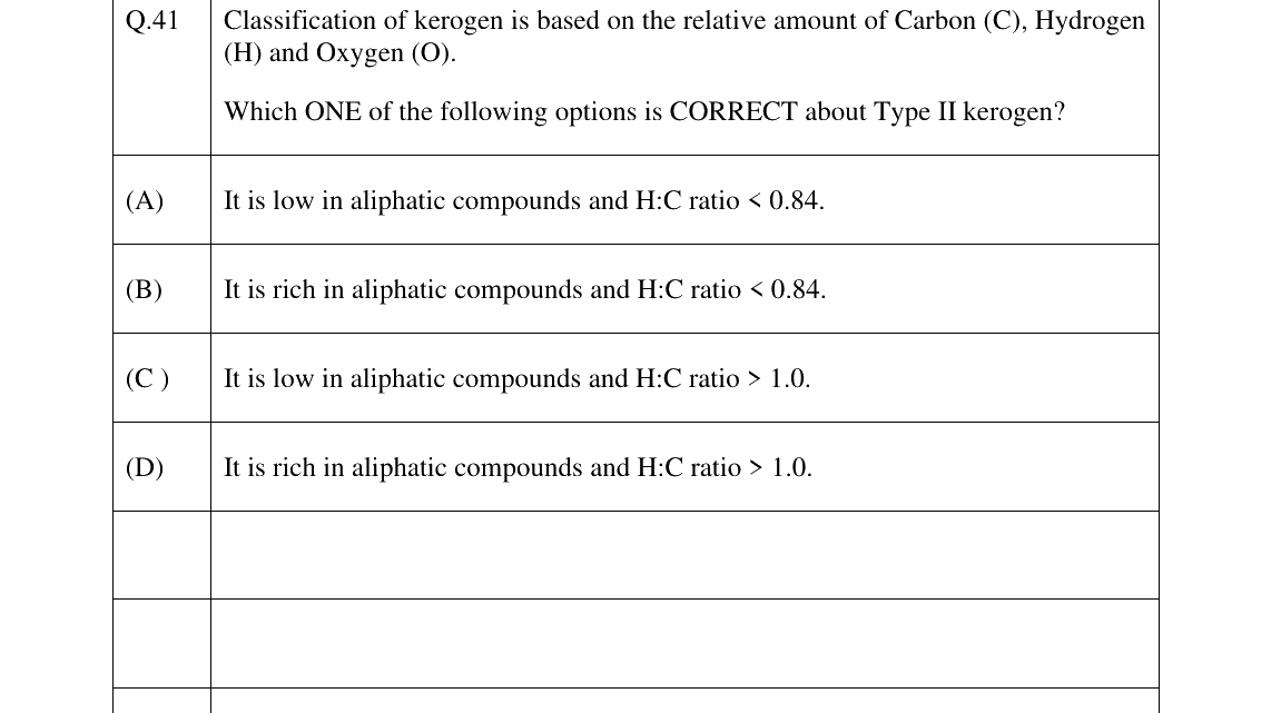 GATE 2025 PE question 41