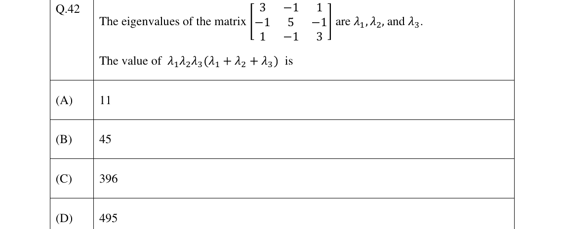 GATE 2025 PE question 42