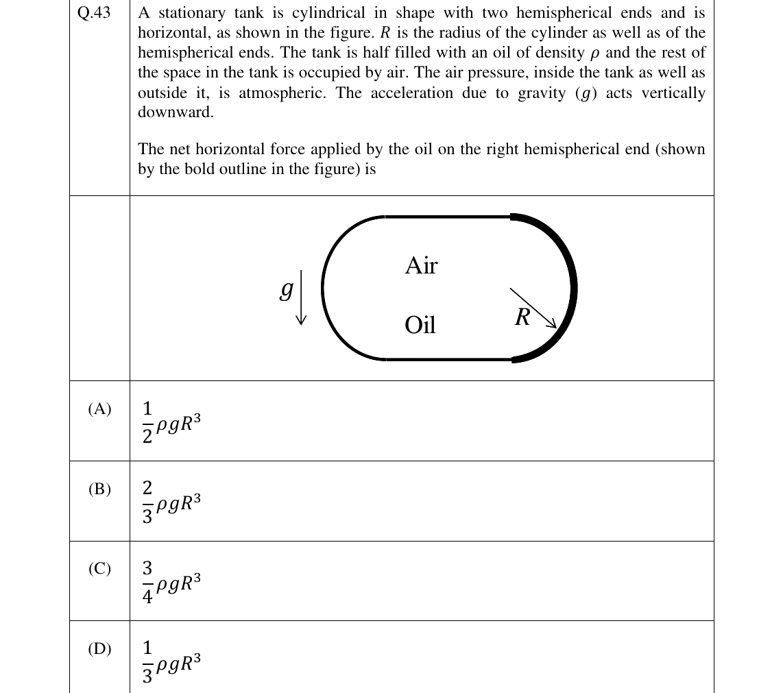 GATE 2025 PE question 43