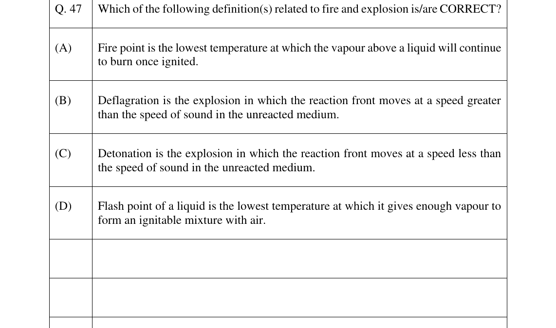 GATE 2025 PE question 47