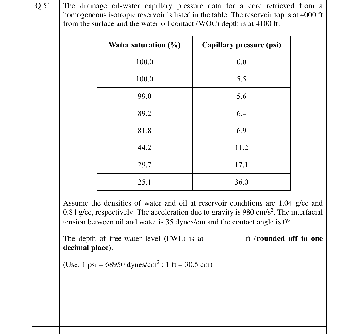 GATE 2025 PE question 51