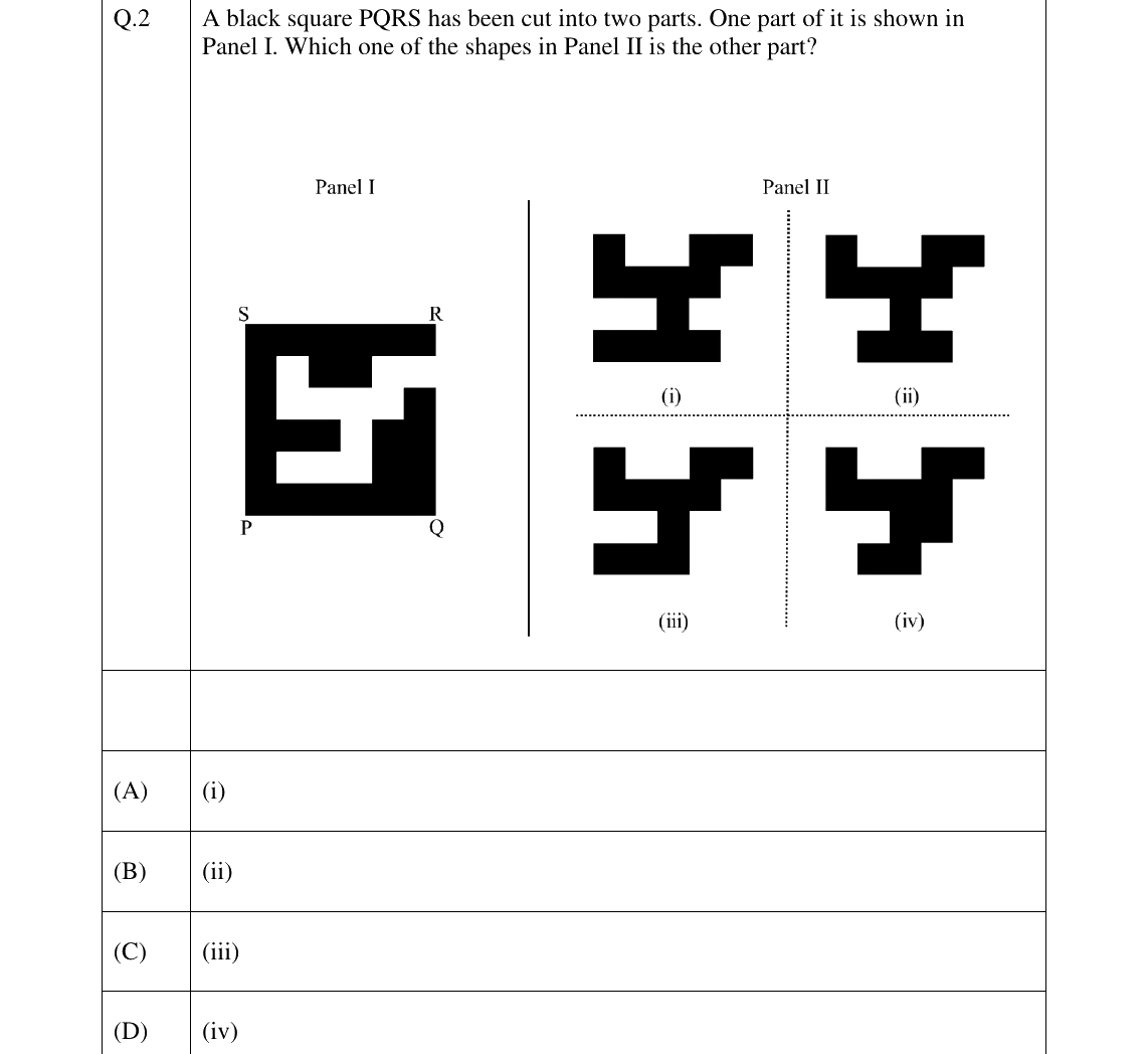 GATE 2026 PE question 2