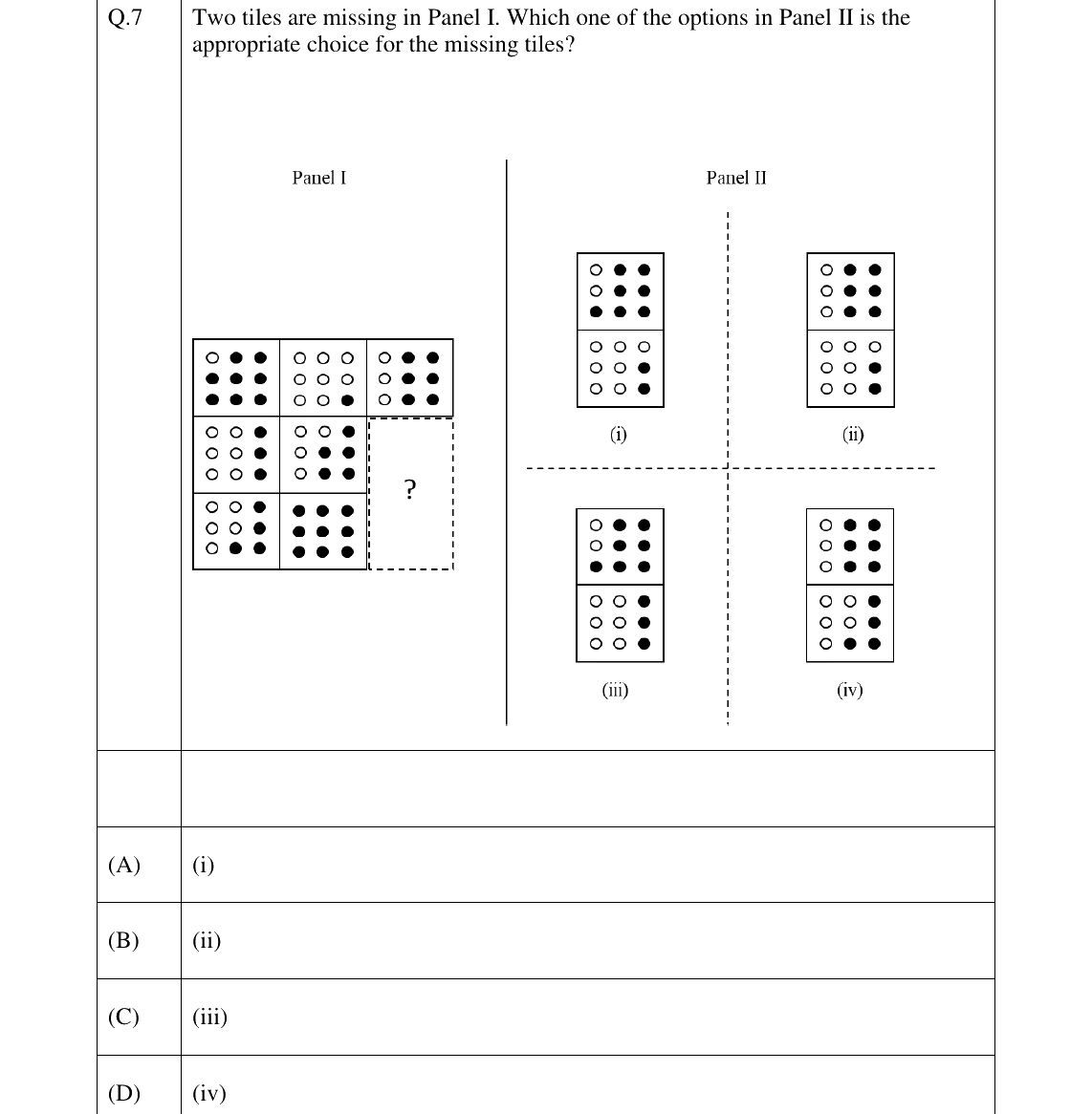 GATE 2026 PE question 7