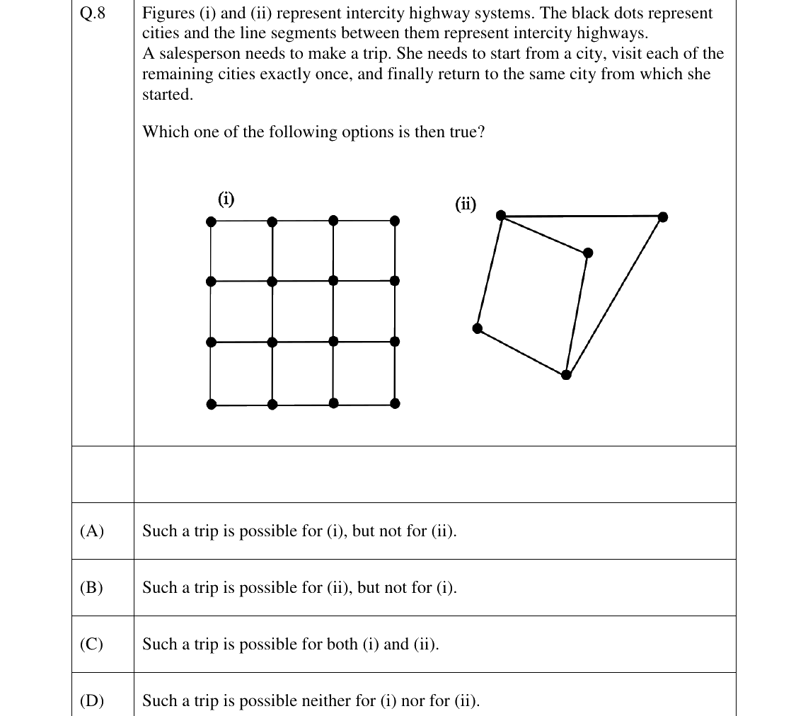 GATE 2026 PE question 8