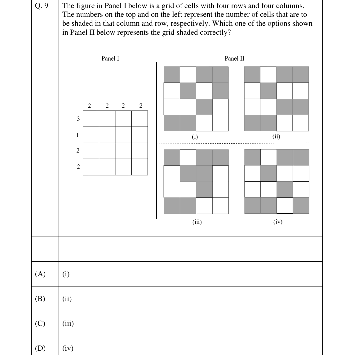 GATE 2026 PE question 9