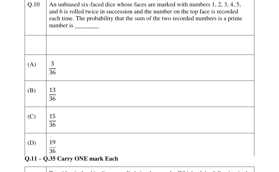 GATE 2026 PE question 10