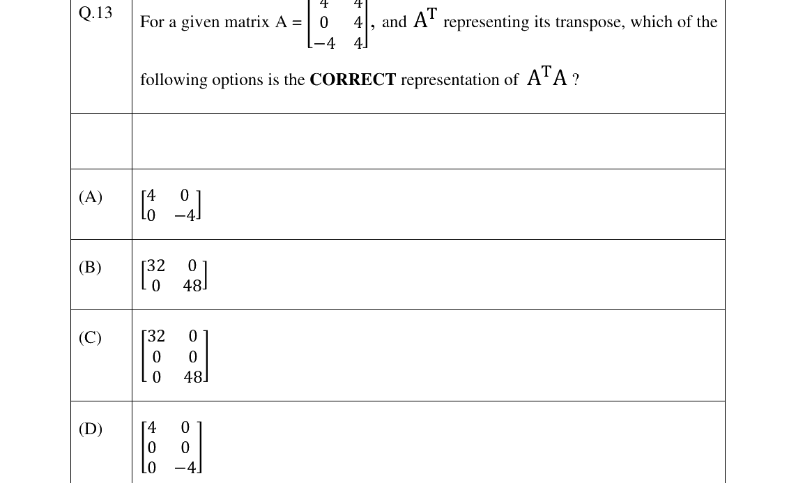 GATE 2026 PE question 13