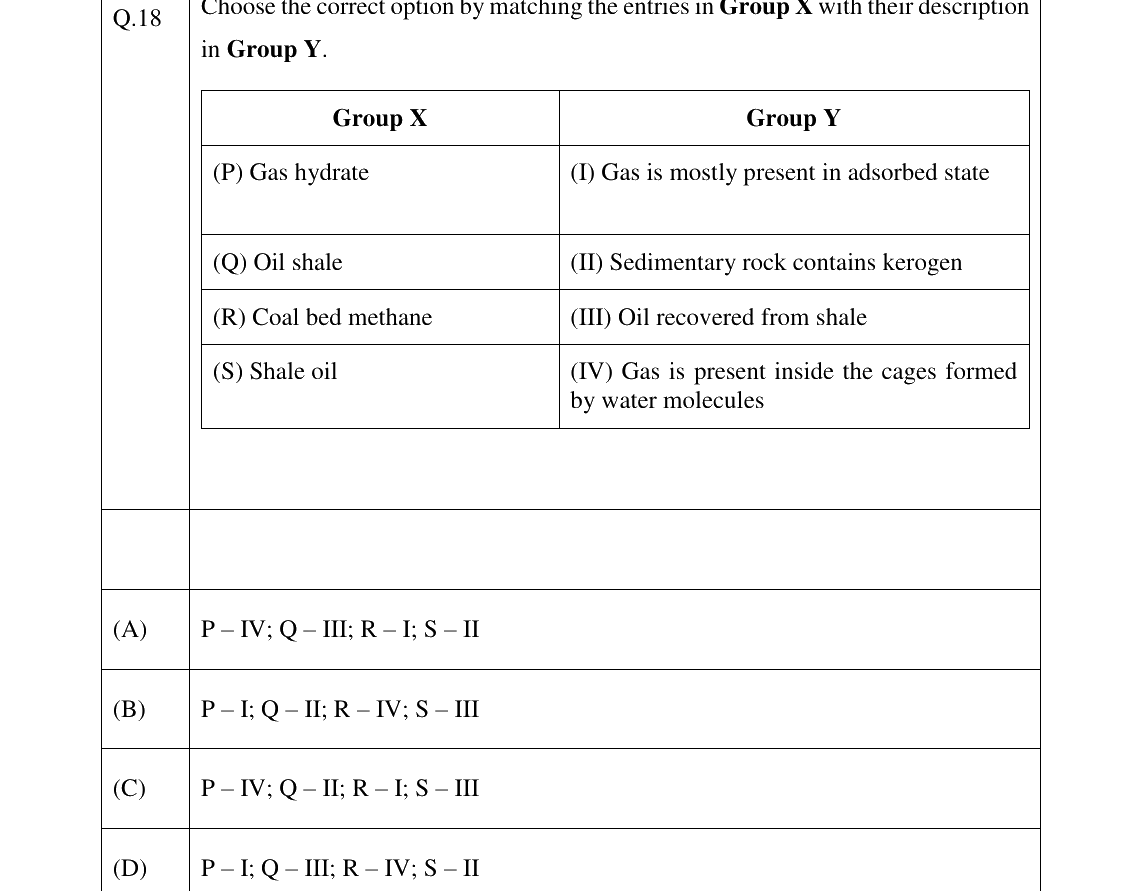 GATE 2026 PE question 18