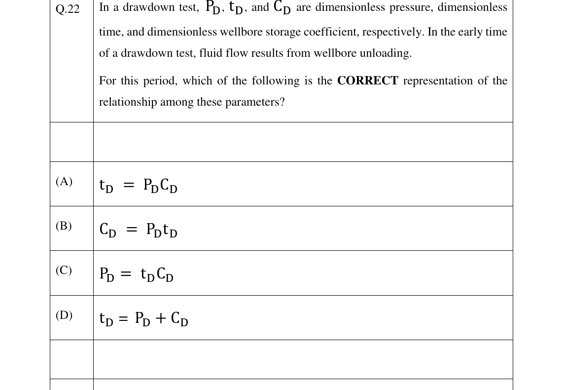 GATE 2026 PE question 22