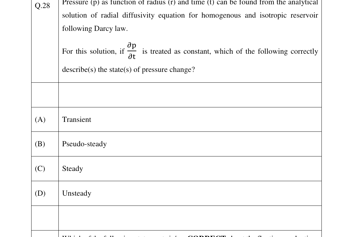 GATE 2026 PE question 28