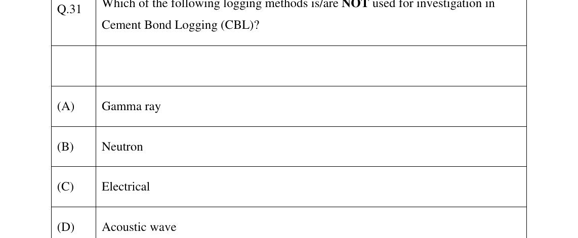GATE 2026 PE question 31