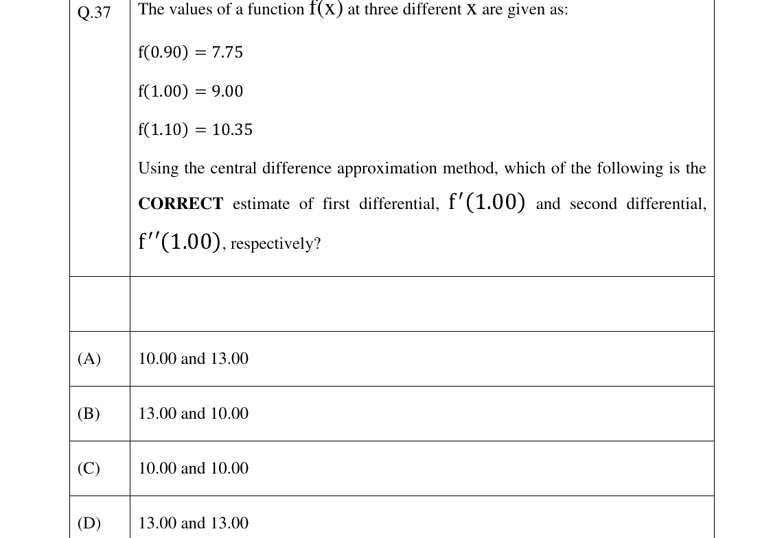 GATE 2026 PE question 37