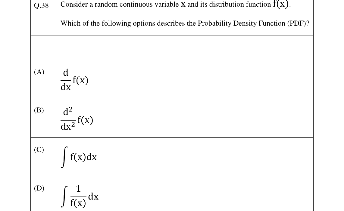GATE 2026 PE question 38