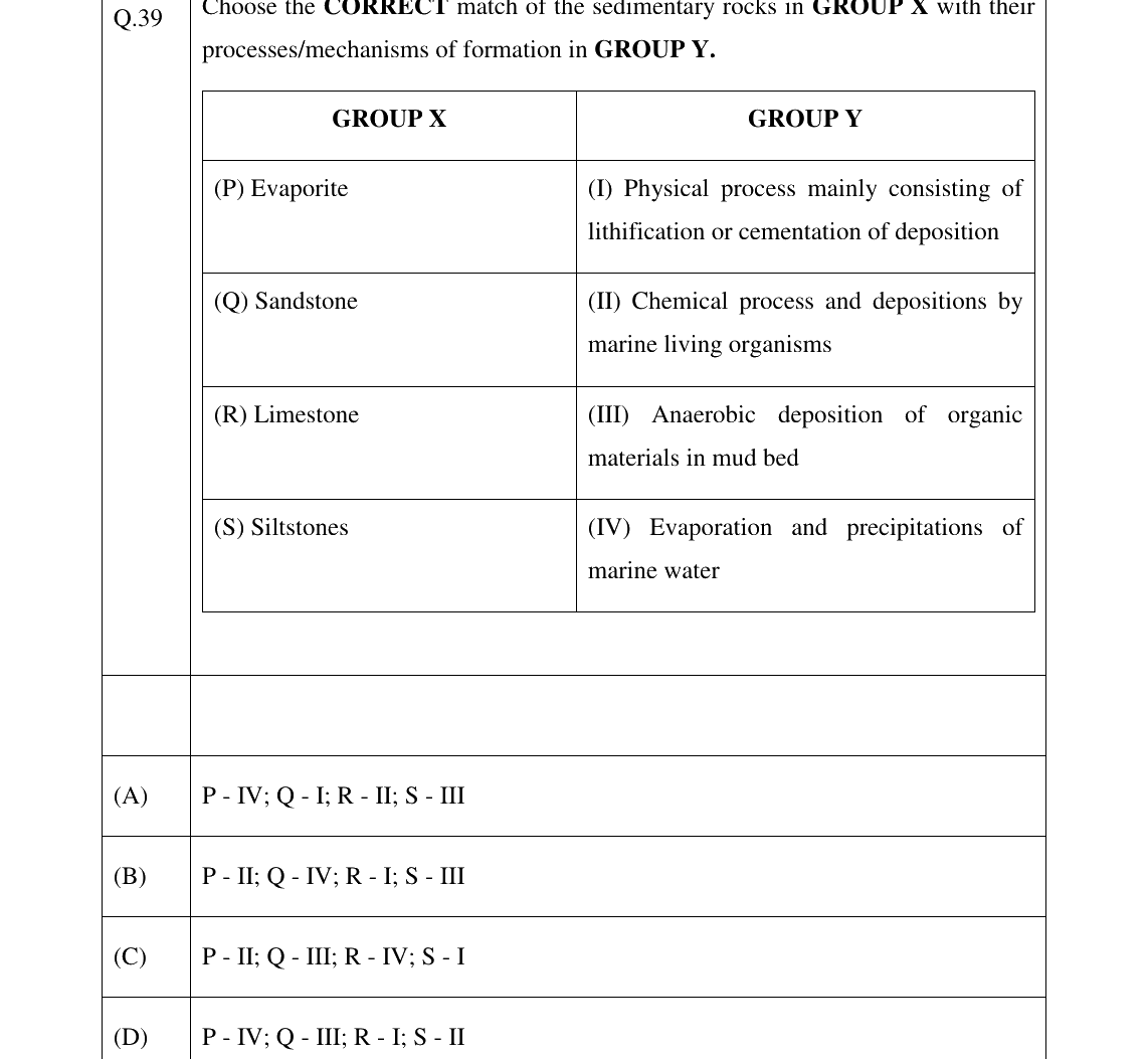 GATE 2026 PE question 39