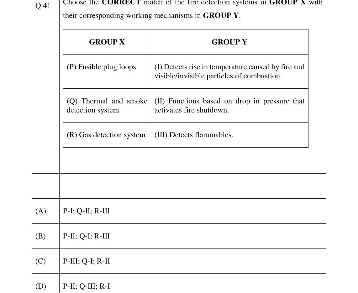 GATE 2026 PE question 41