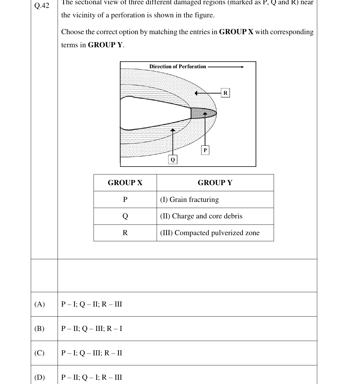 GATE 2026 PE question 42