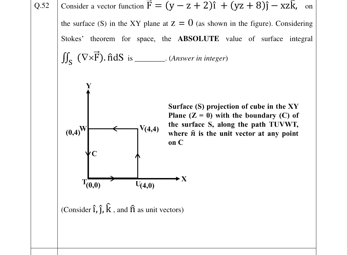 GATE 2026 PE question 52