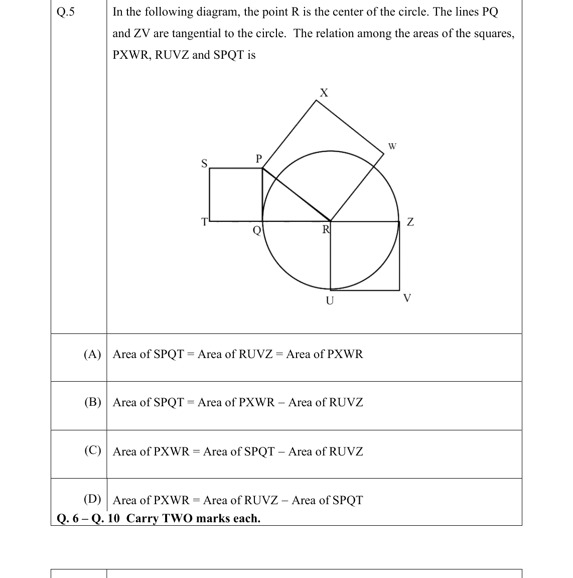GATE 2022 PH question 5