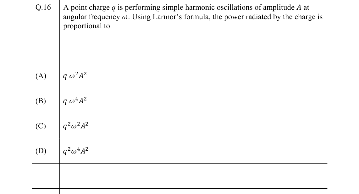 GATE 2022 PH question 16