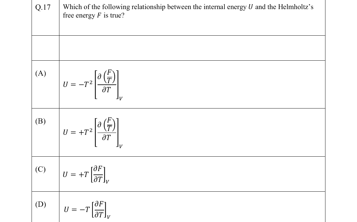 GATE 2022 PH question 17
