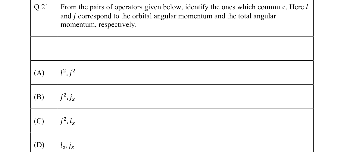 GATE 2022 PH question 21