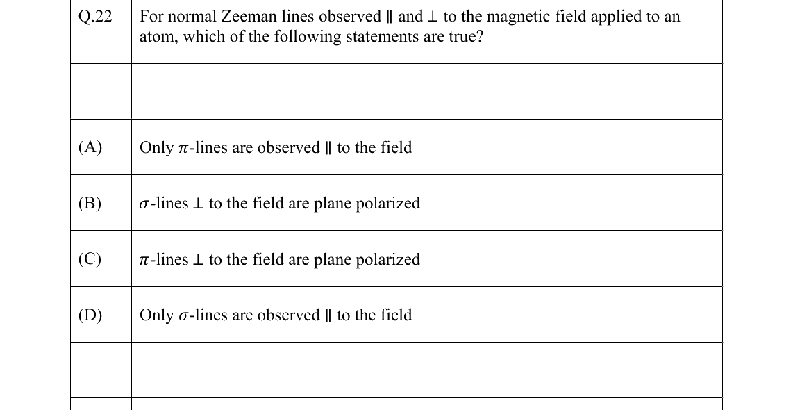 GATE 2022 PH question 22